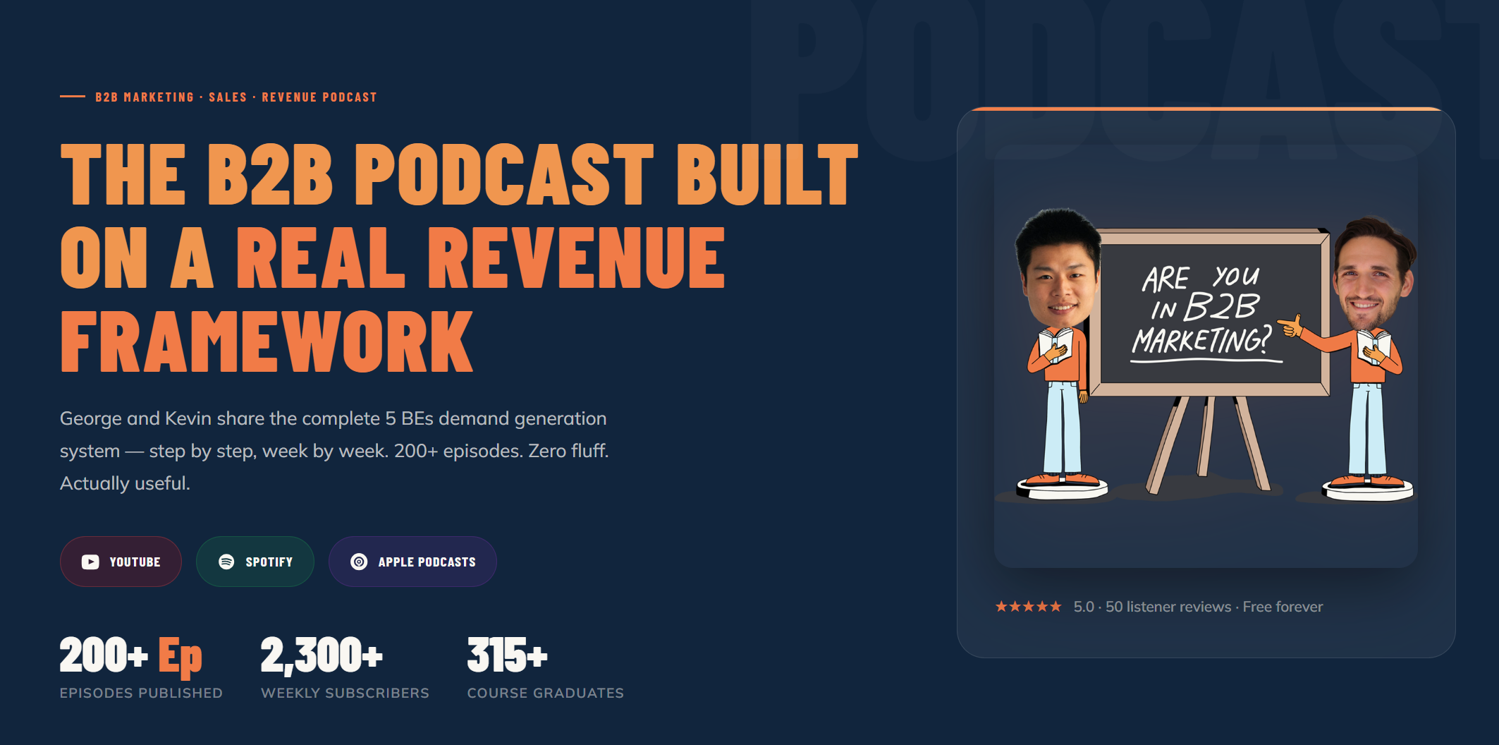 The B2B Playbook podcast