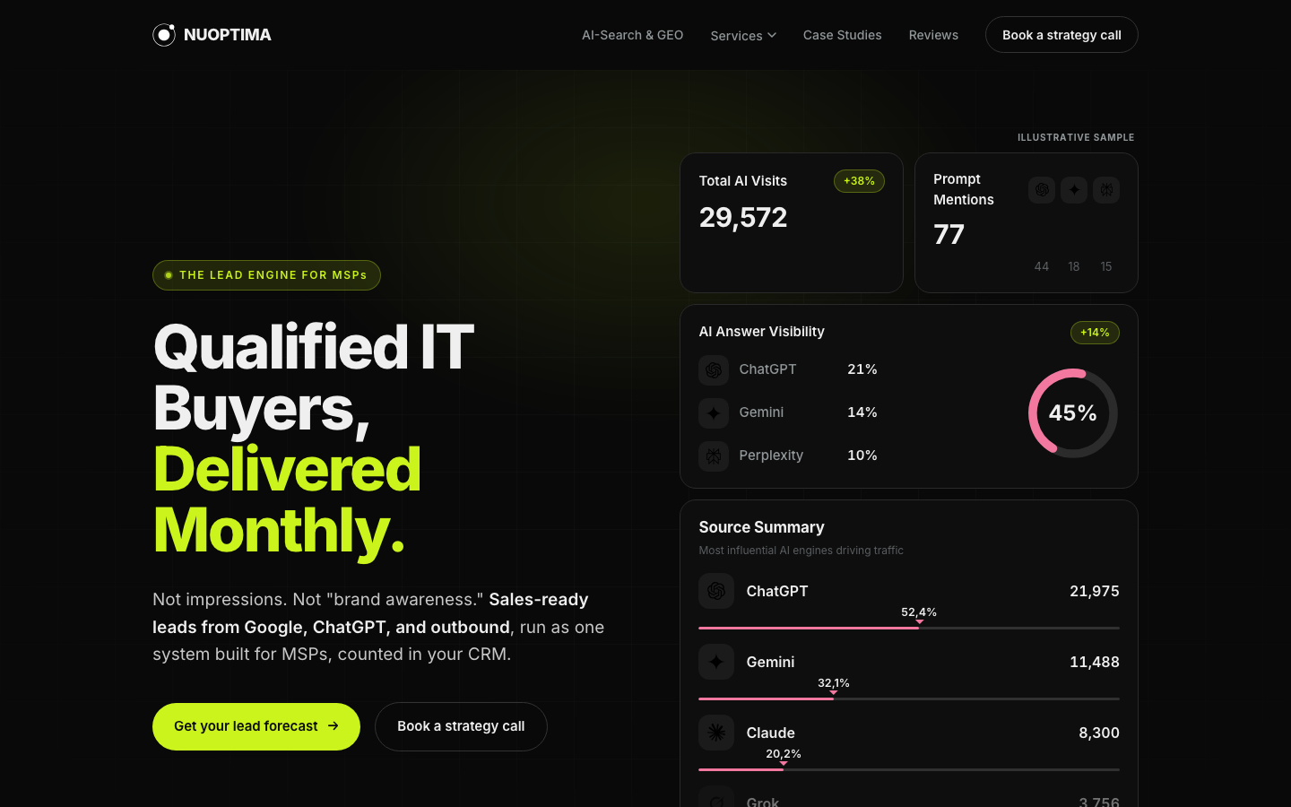 NUOPTIMA homepage