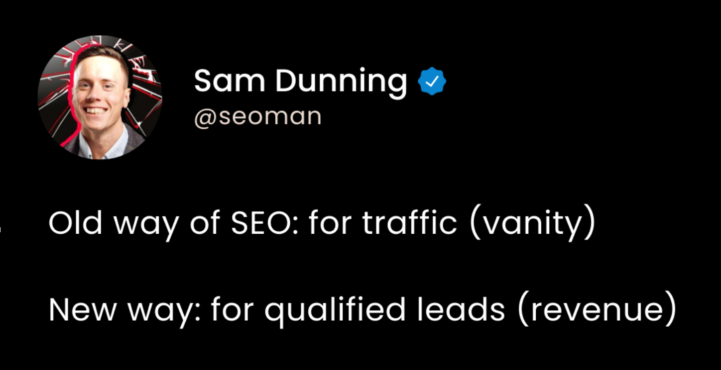 Building a B2B SEO strategy that drives revenue